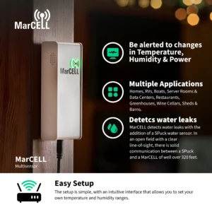 https://www.meetmarcell.com/wp-content/uploads/2019/07/Secondary-benefits-300x300.webp